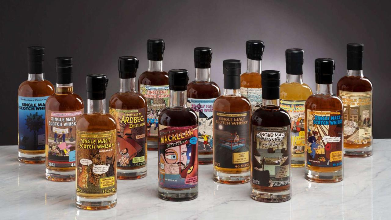 That Boutique-y Whisky Company