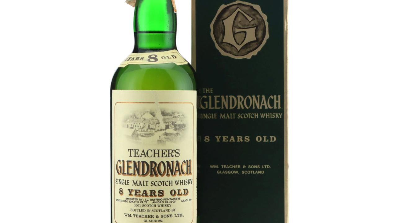 Glen Dronach 8y W.M. Teacher&Sons 空瓶 Glendronach 8 Year Old - Wm. Teacher & Son Whisky | Whisky Auctioneer