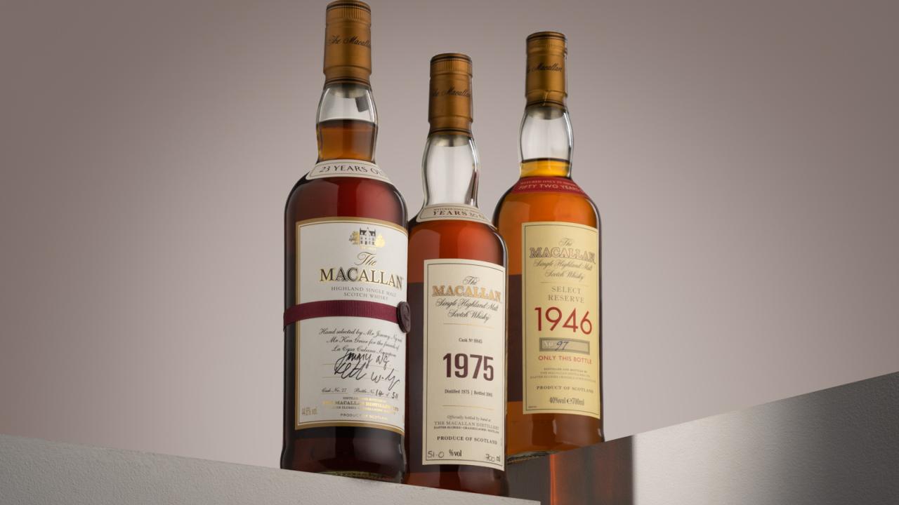 November 2022 Auction