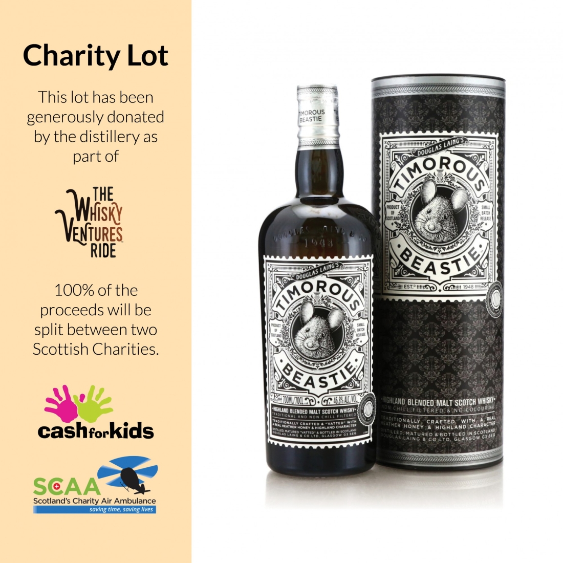 Timorous Beastie Small Batch - Charity Lot