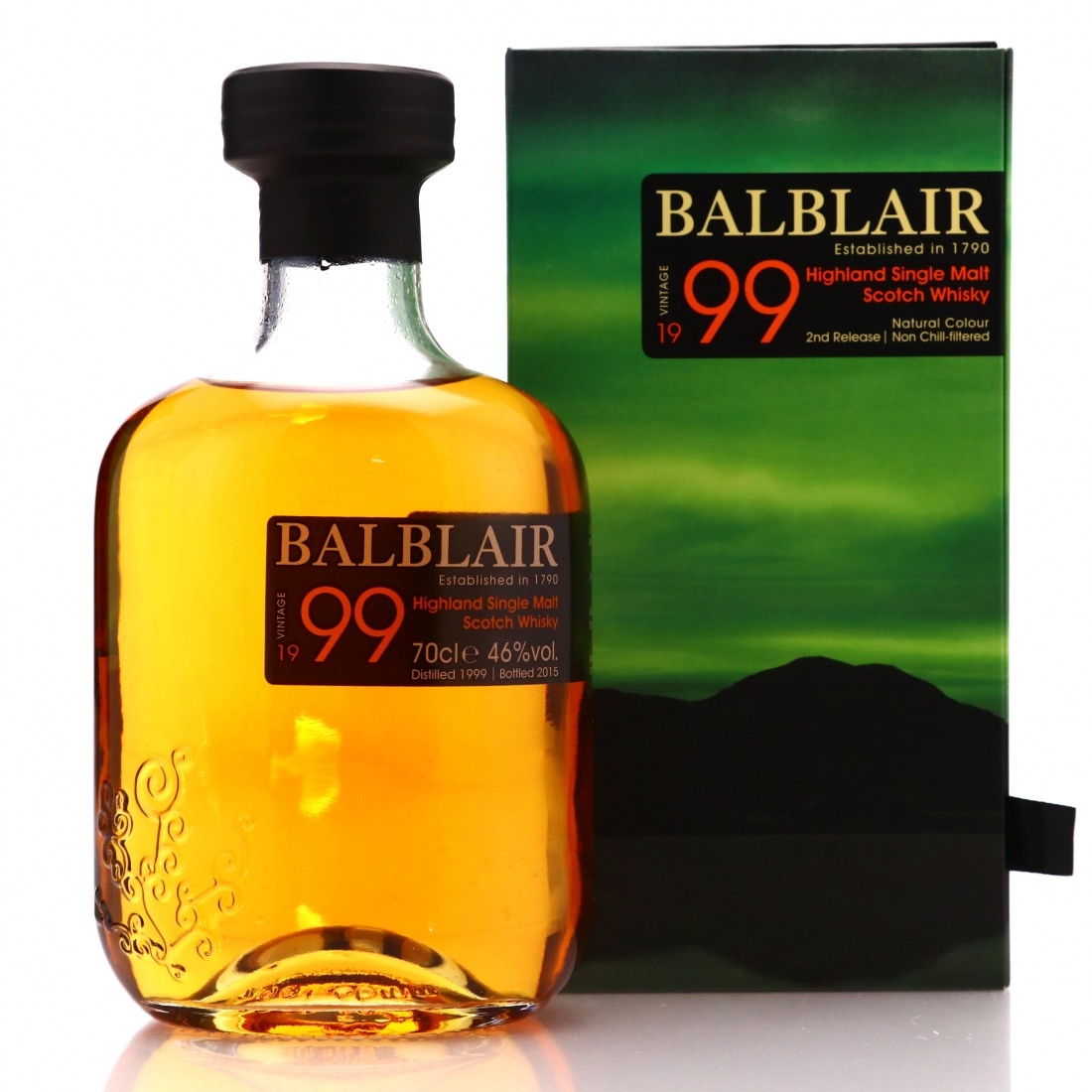 Balblair