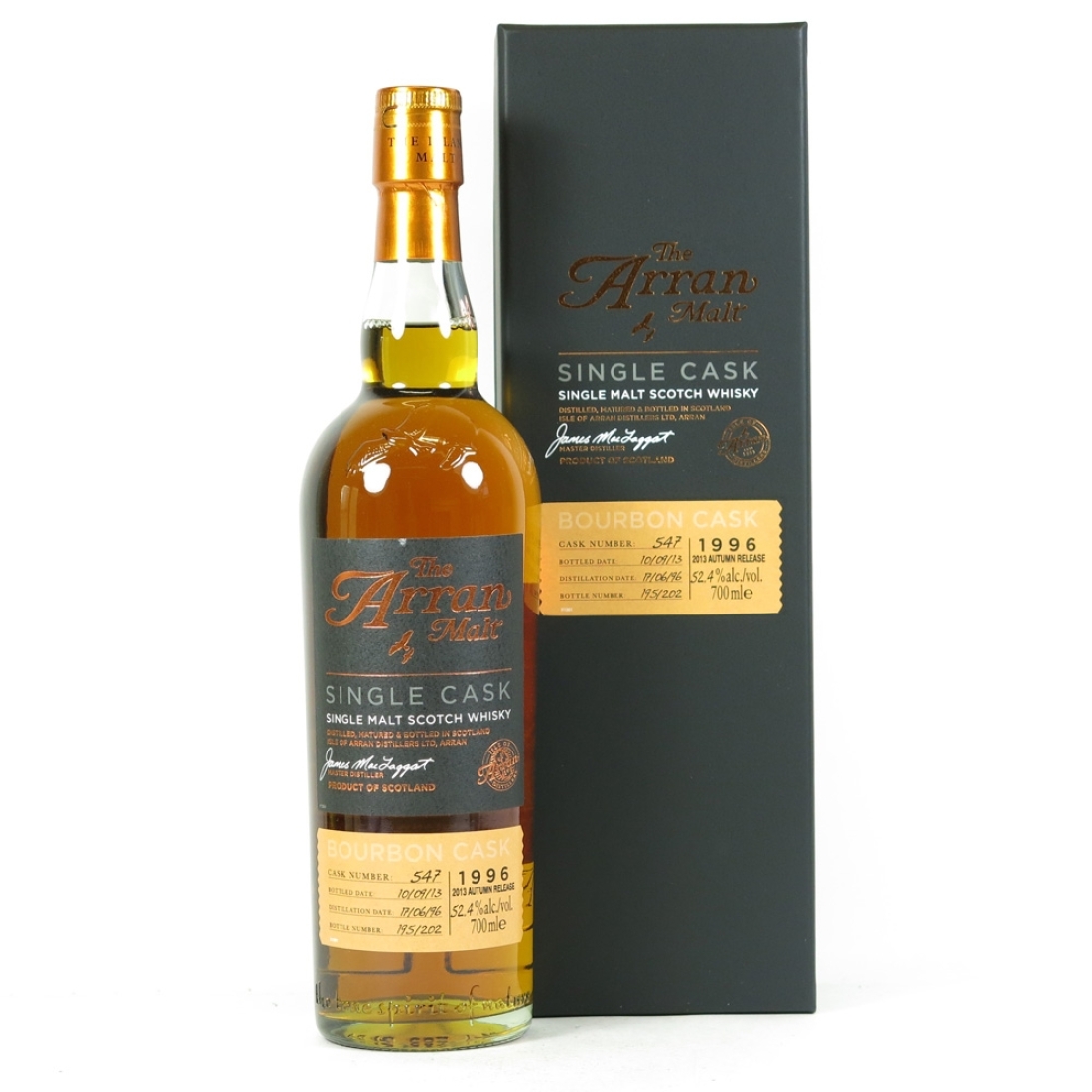 Arran