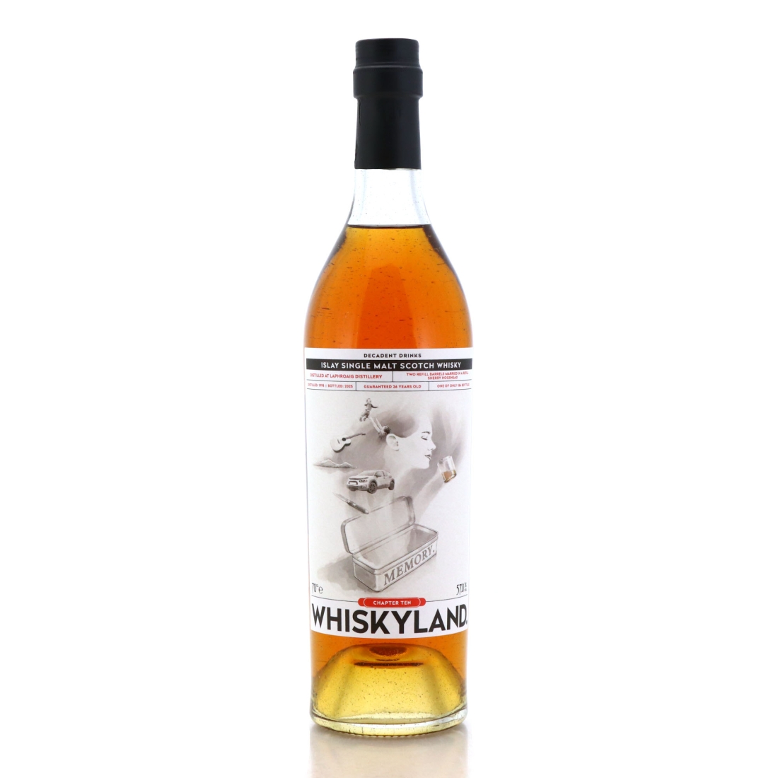 Whiskyland