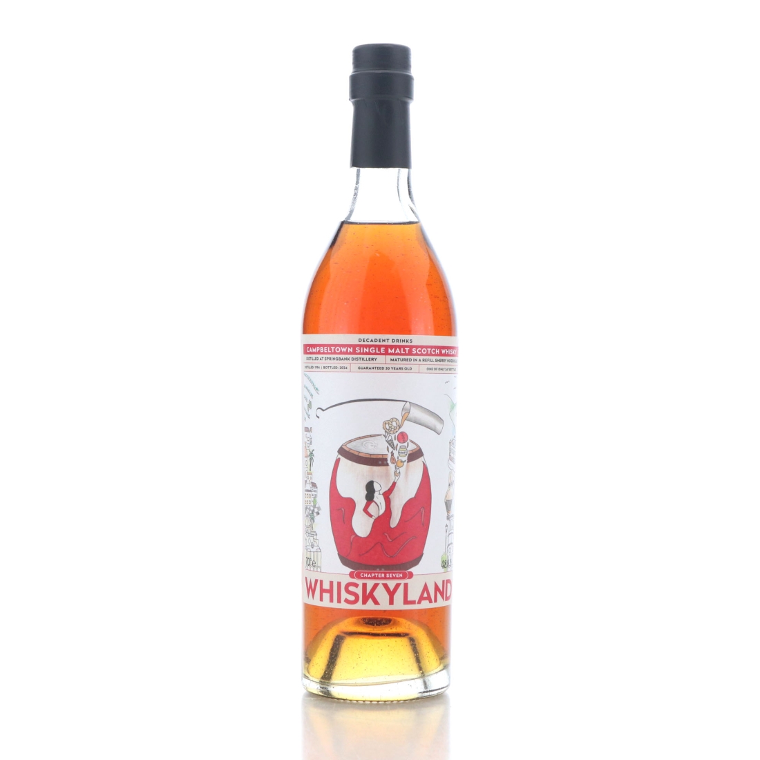 Springbank