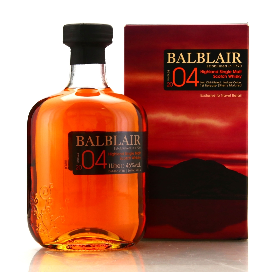 Balblair