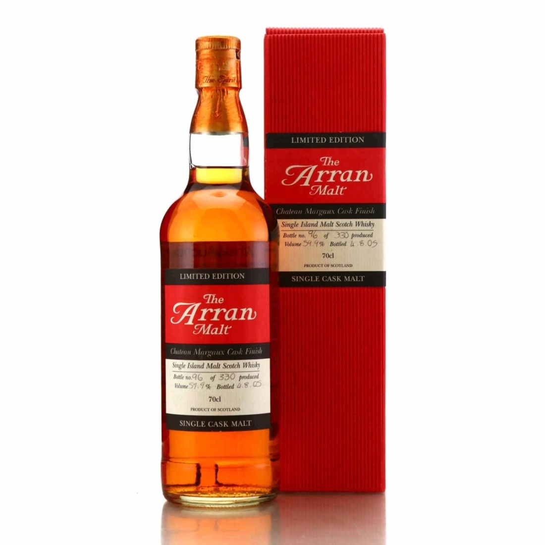 Arran