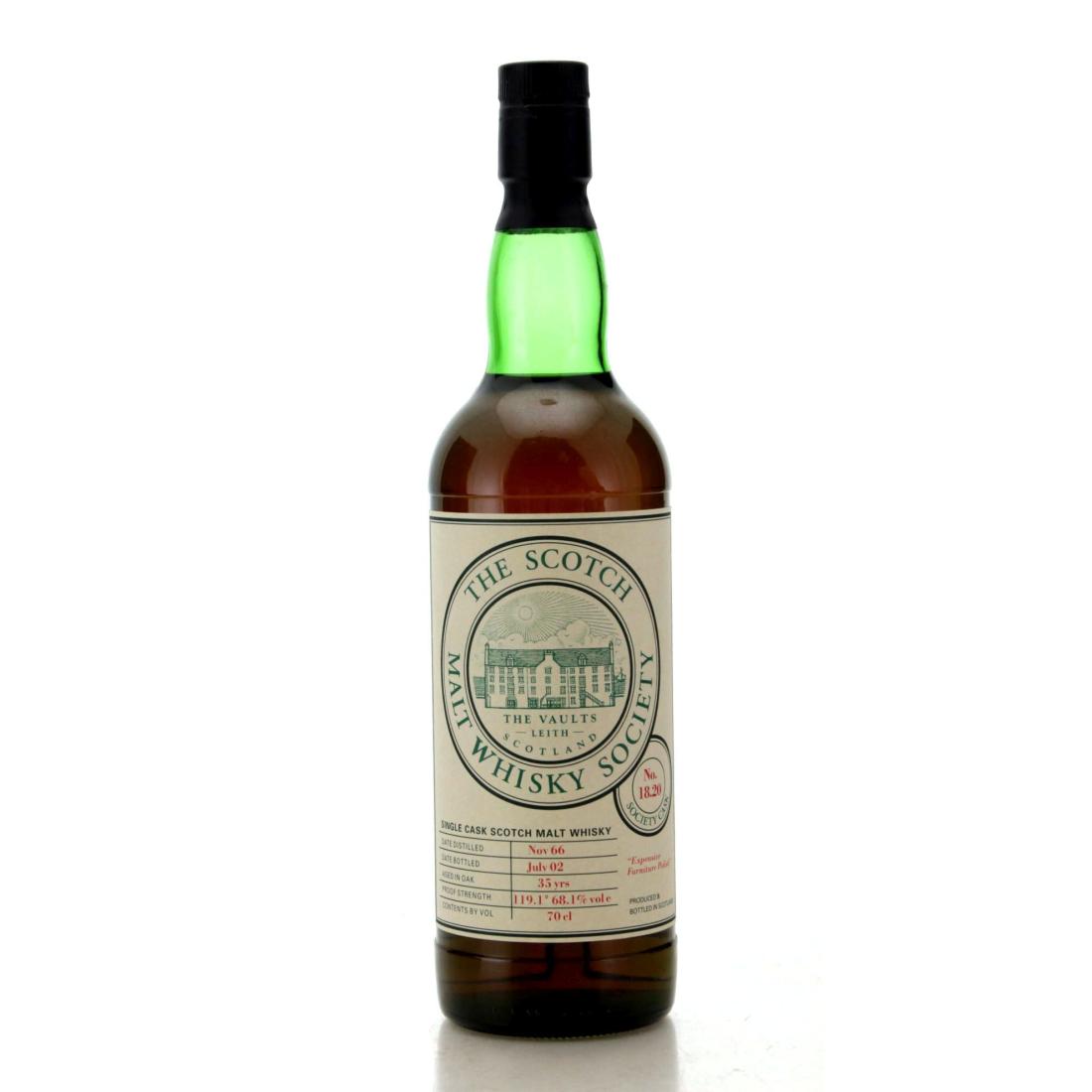 Inchgower 1966 SMWS 35 Year Old 1820 Expensive Furniture Polish