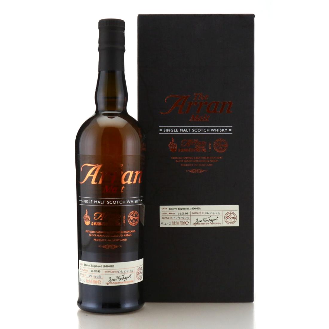 Arran 1996
