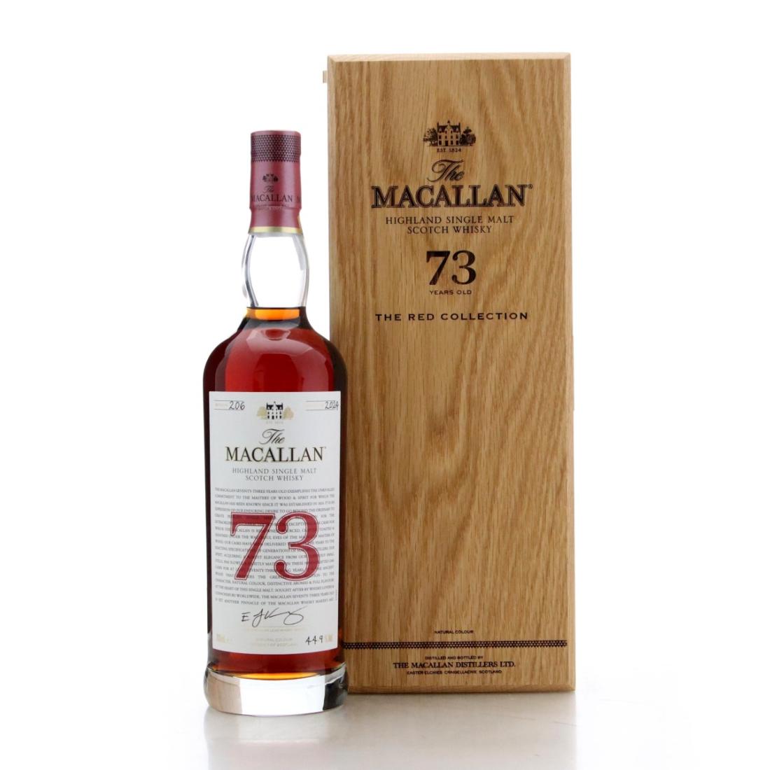 Macallan The Red Collection 73