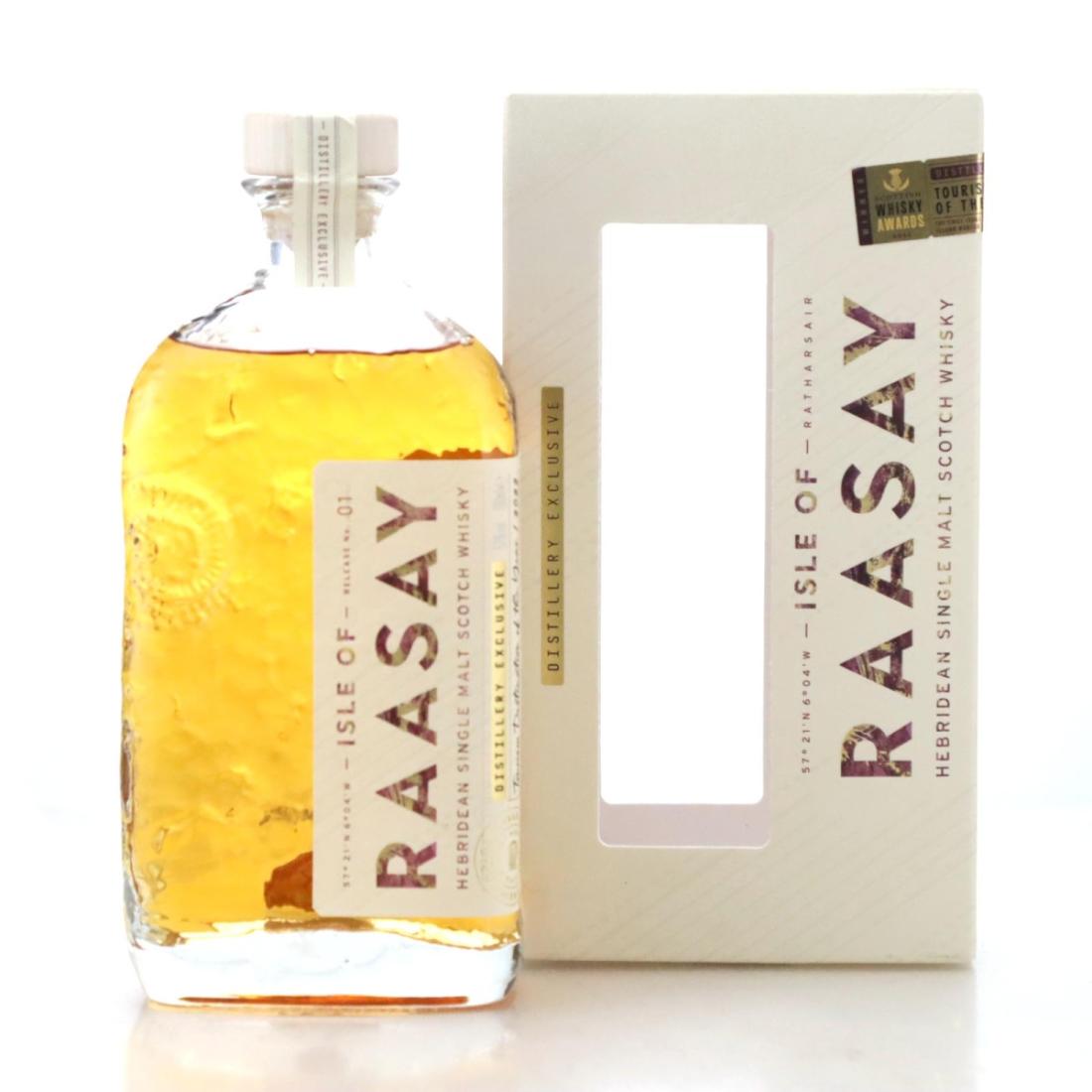 Raasay 2019 Tourism Destination of the Year 2022