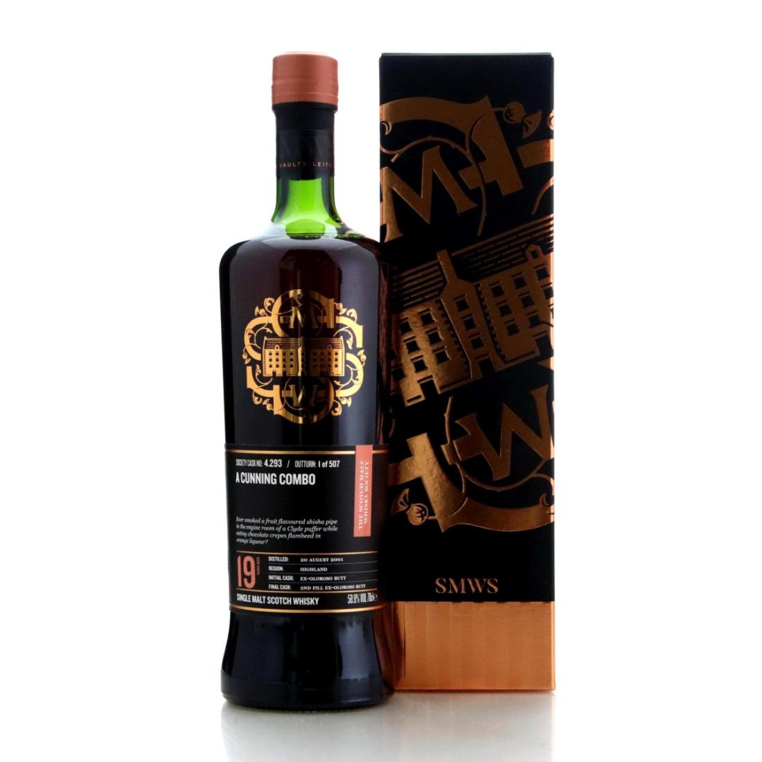 Highland Park 2001 Smws 19 4293 A Cunning Combo
