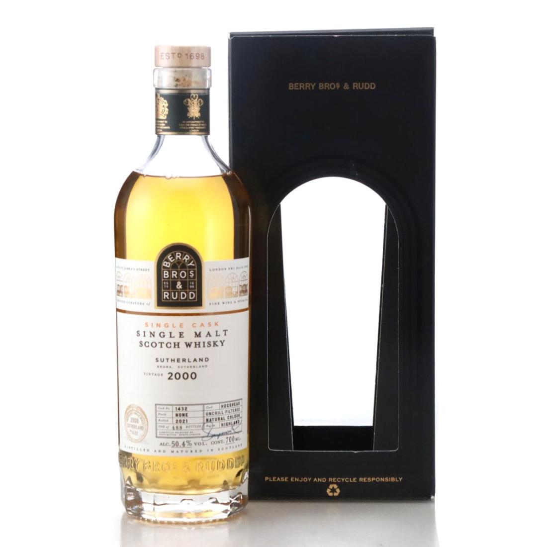 Sutherland 2000