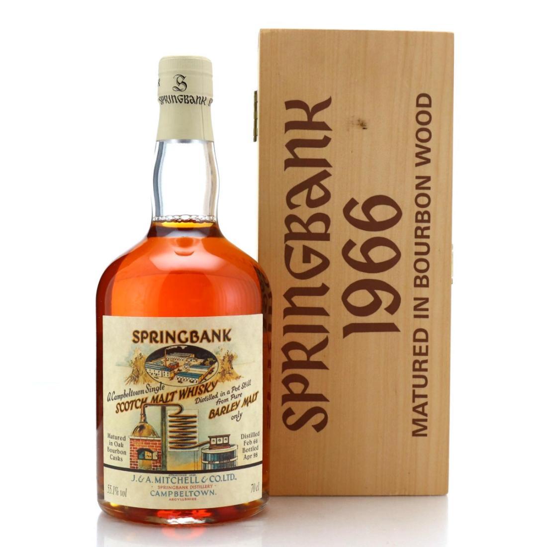 Springbank