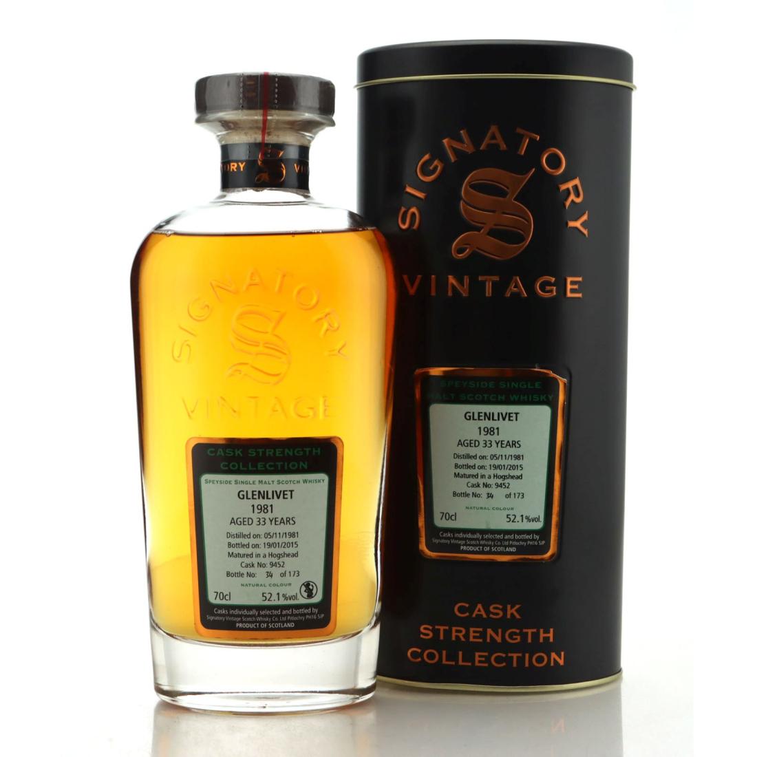 Glenlivet 1981 Collection 33