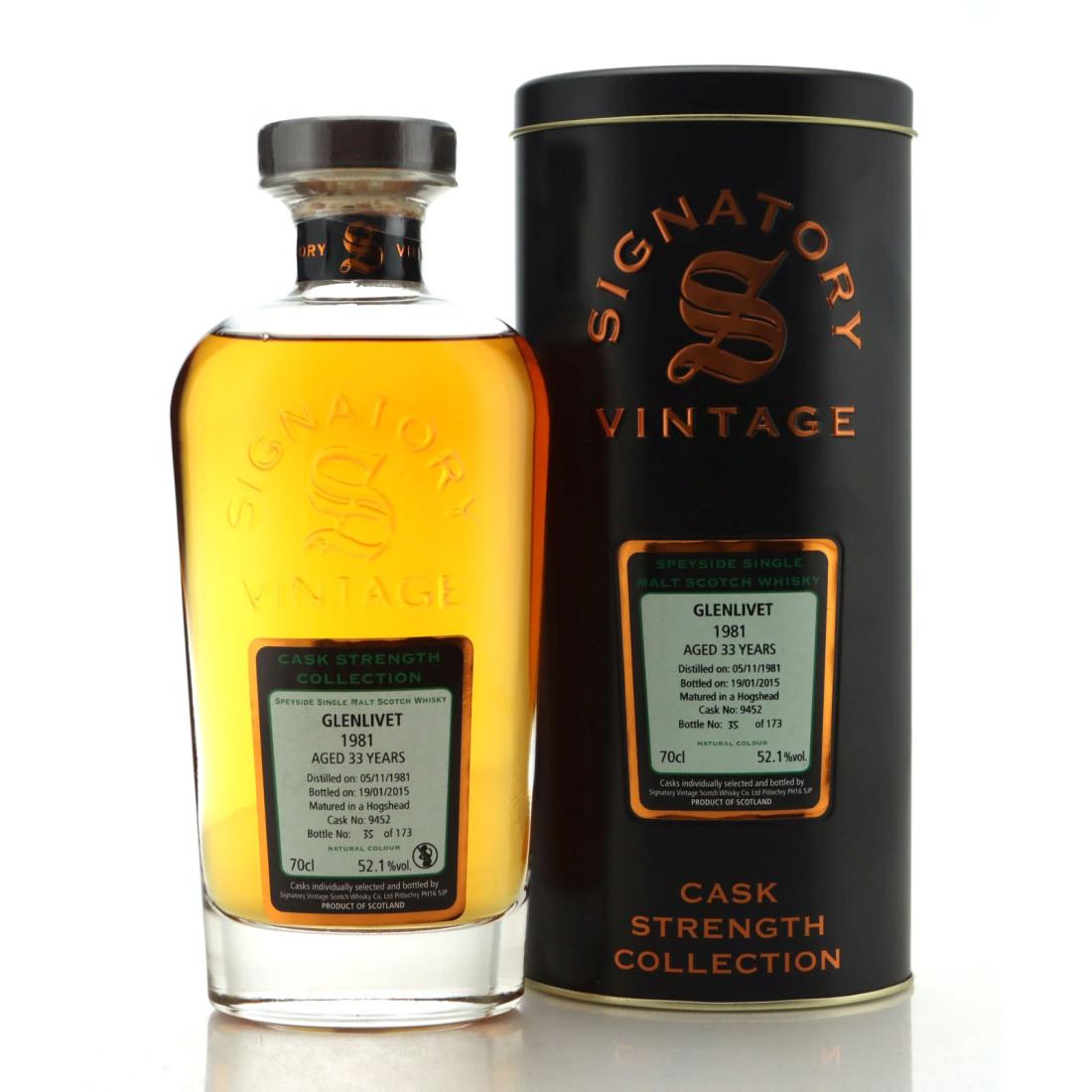 Glenlivet 1981 Collection 33