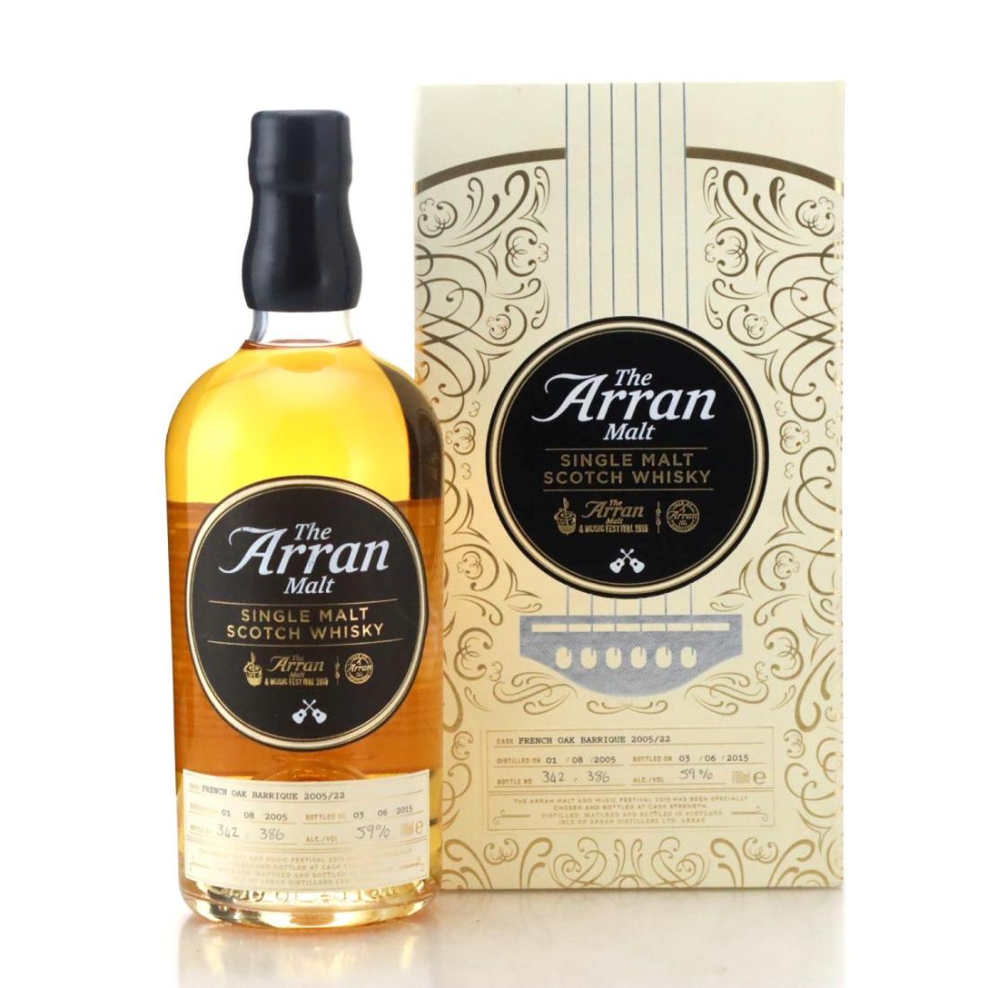 Arran 2005