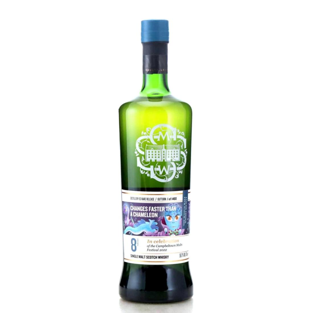 Glen Scotia SMWS 8 Year Old Distillery 93 Rare Release Changes faster than a chameleon