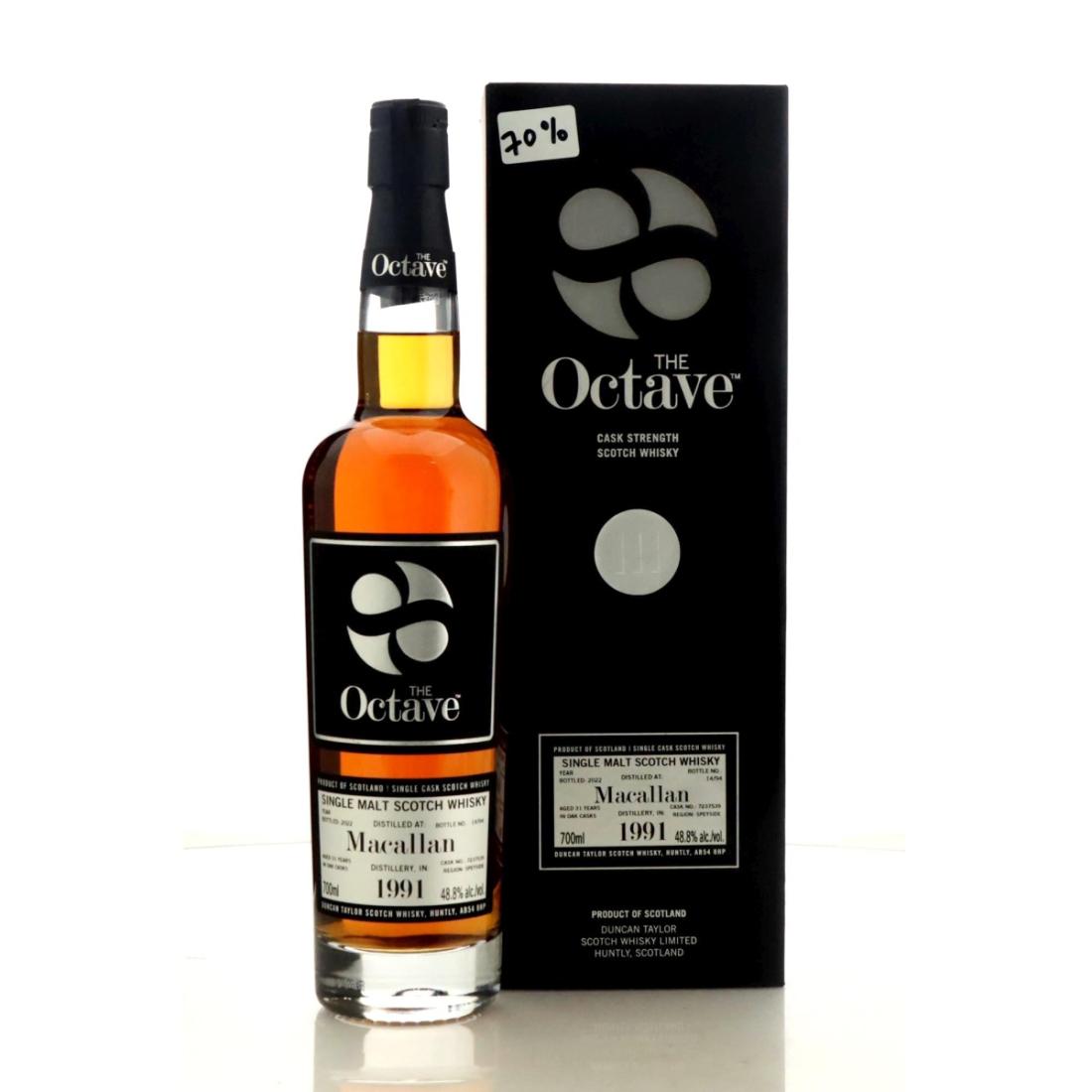 Macallan 1991 The Octave 31 Year Old Whisky | Whisky Auctioneer