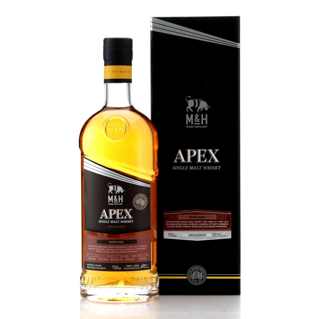 Mh 2017 Apex Batch No 004