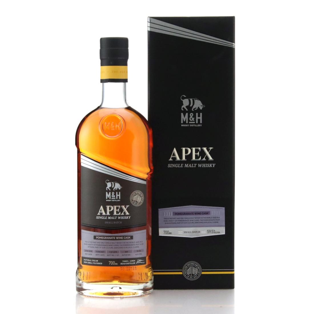 Mh 2018 Apex Batch No 008