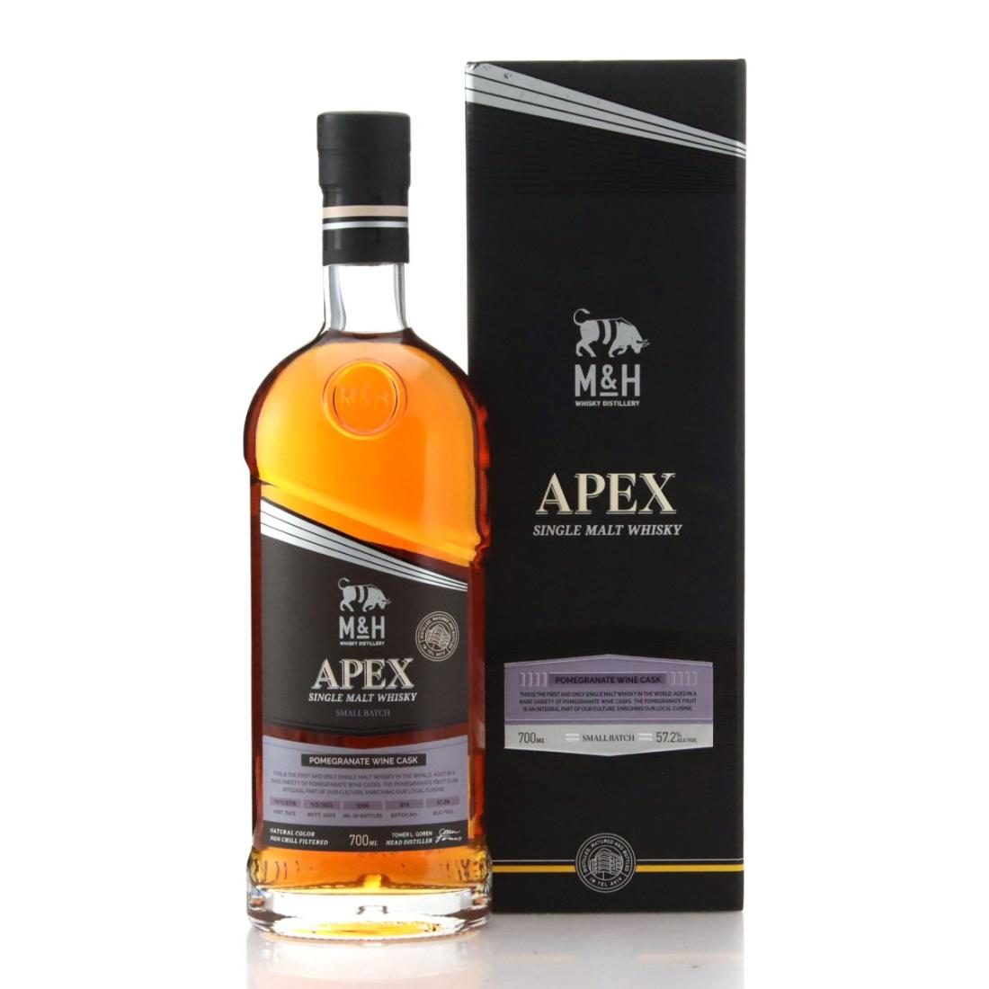 Mh 2018 Apex Batch No 014