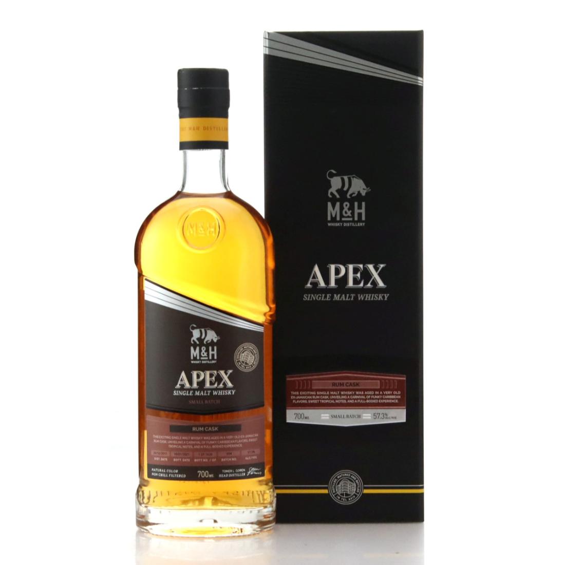 Mh 2017 Apex Batch No 004