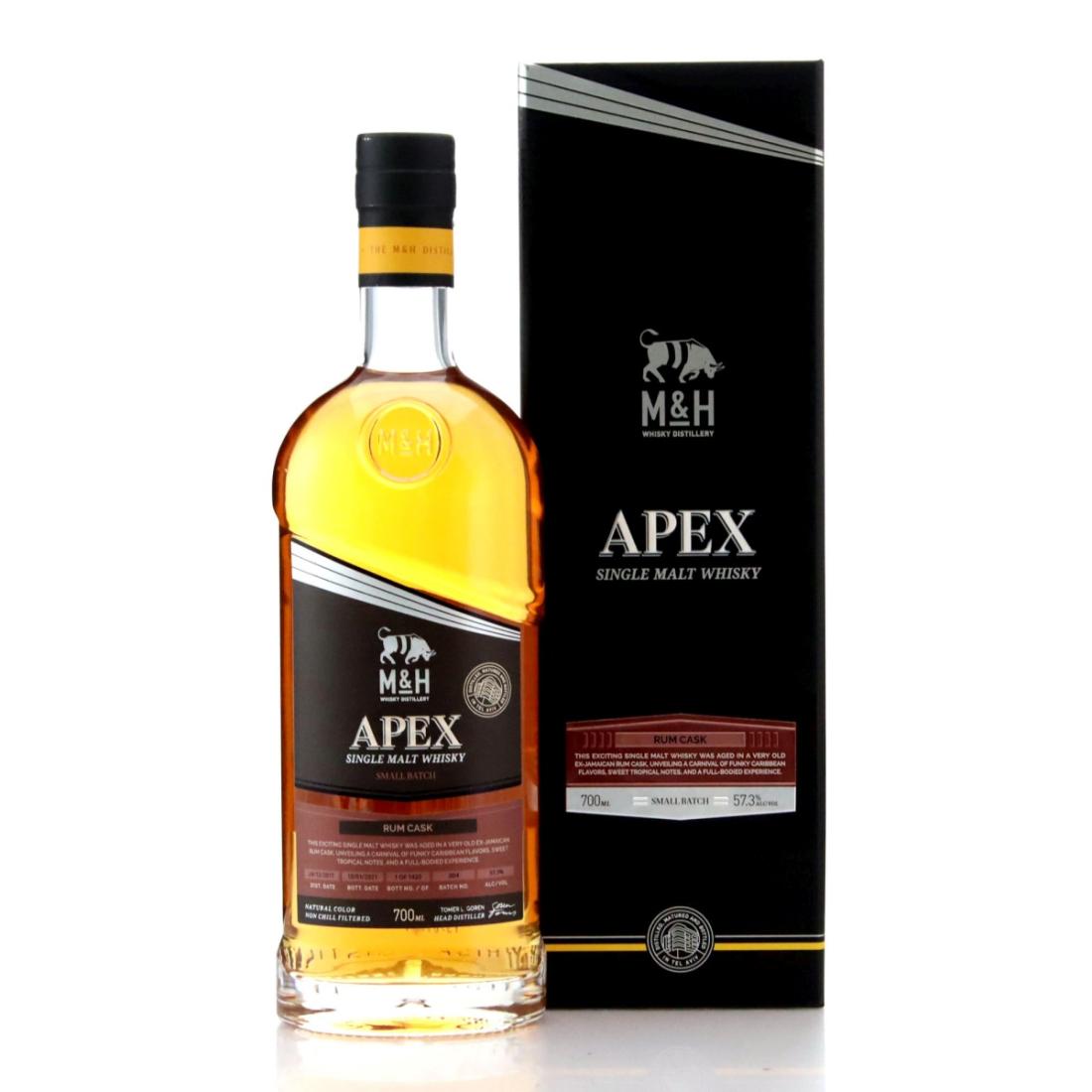 Mh 2017 Apex Batch No 004