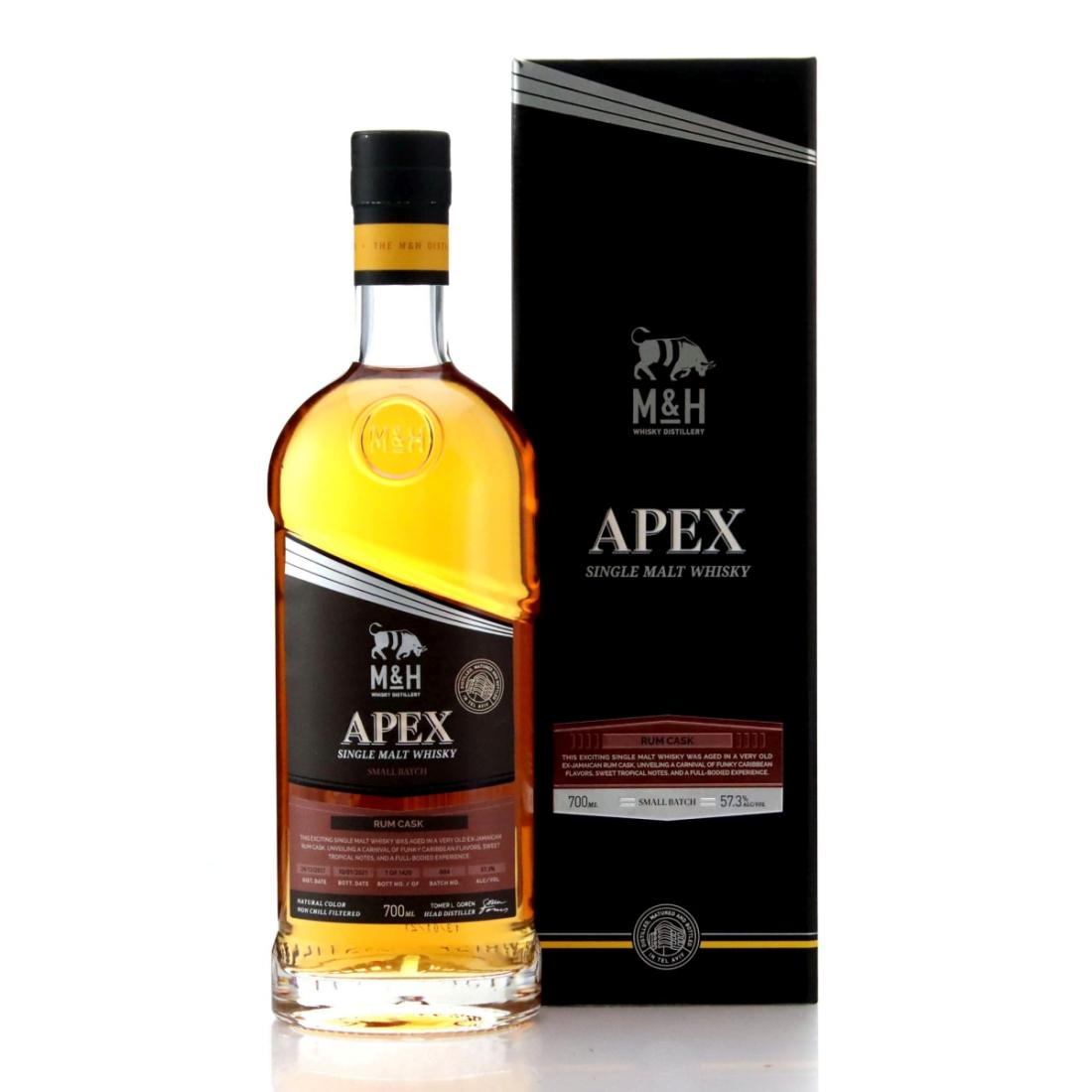 Mh 2017 Apex Batch No 004