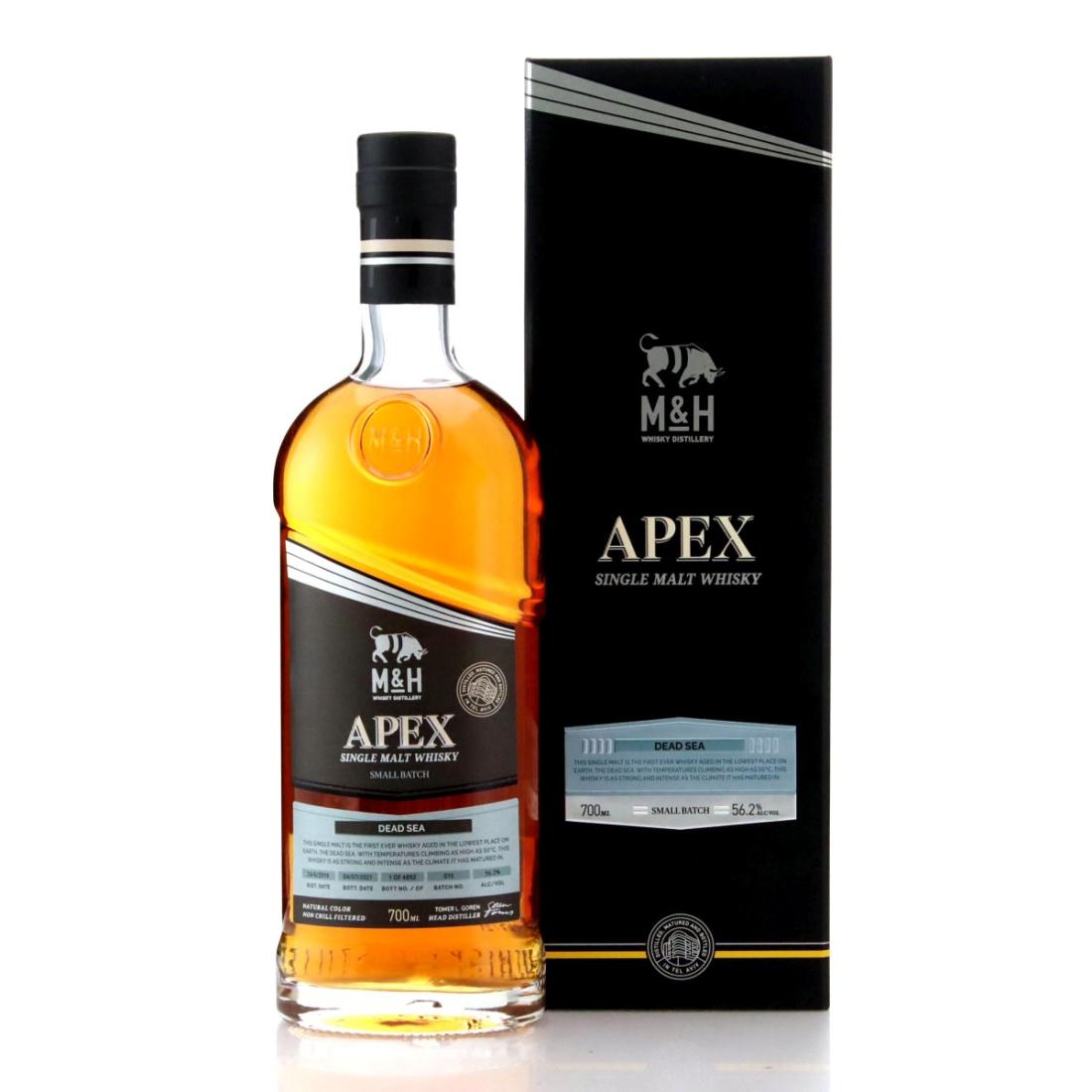 Mh 2018 Apex Batch No 010