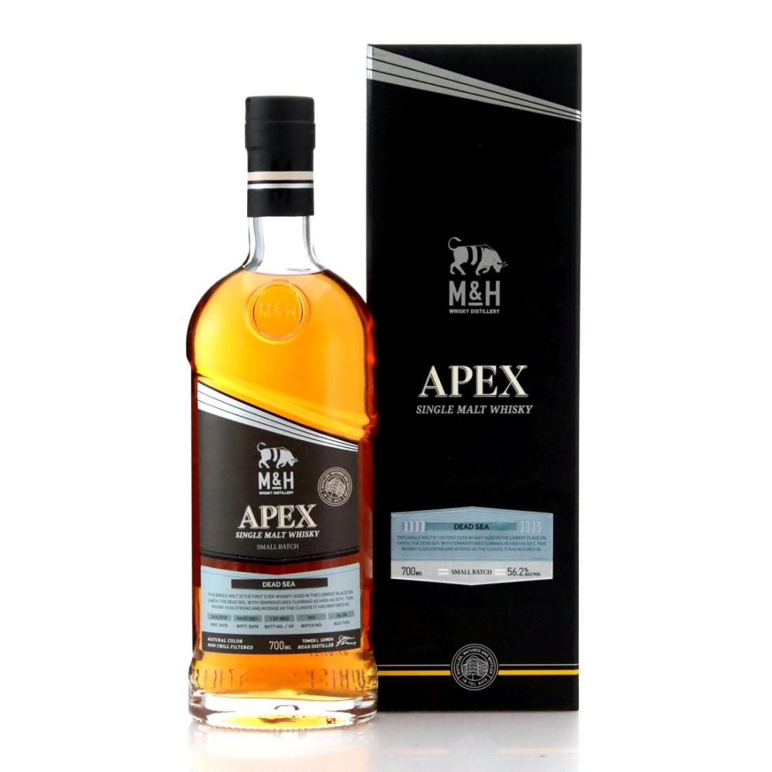 Mh 2018 Apex Batch No 010
