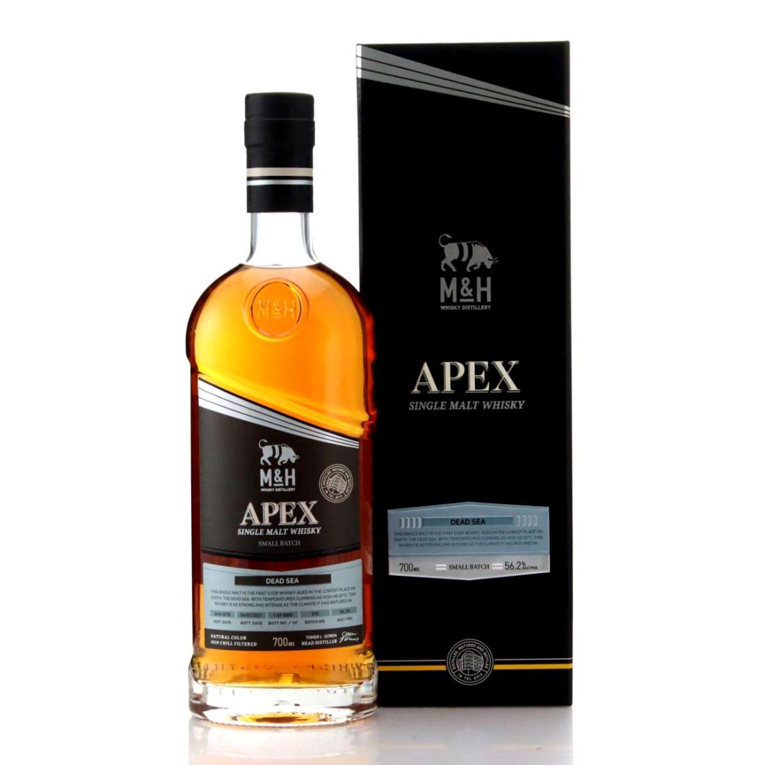 Mh 2018 Apex Batch No 010