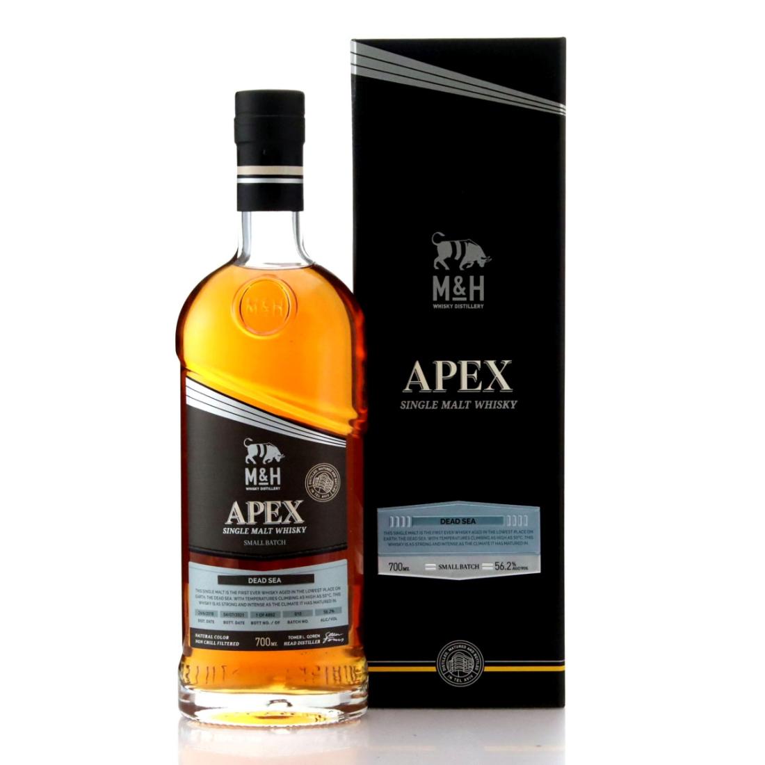 Mh 2018 Apex Batch No 010