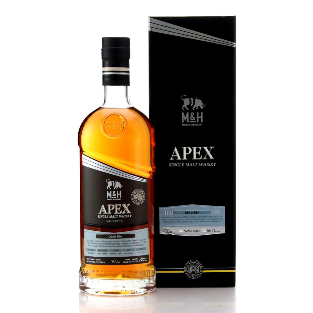 Mh 2018 Apex Batch No 010