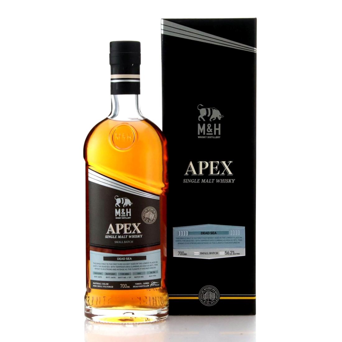 Mh 2018 Apex Batch No 010