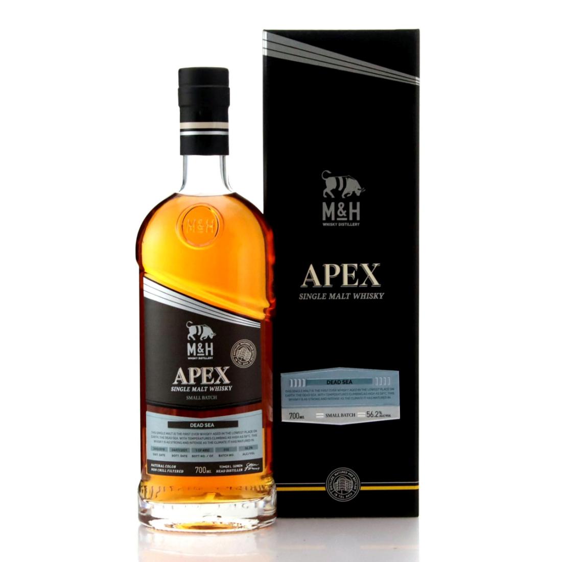 Mh 2018 Apex Batch No 010