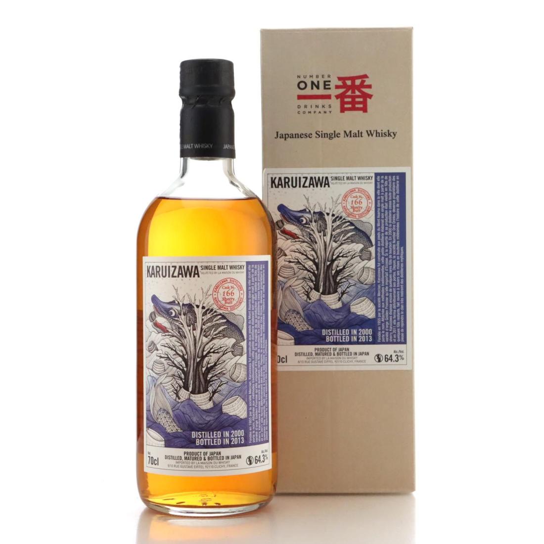 Karuizawa 2000 Sea Dragon