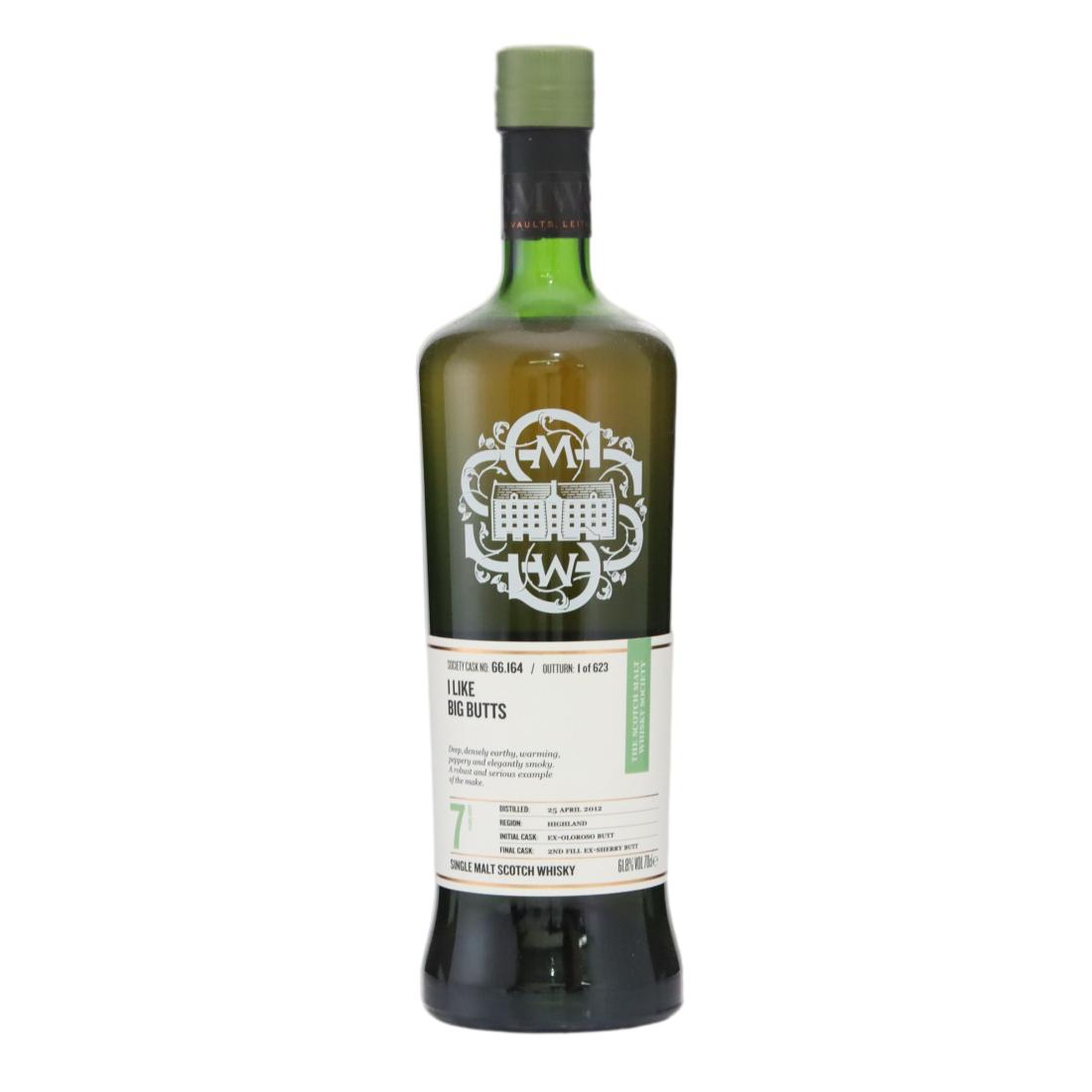 Ardmore 2012 Smws 7 66164 I Like Big Butts