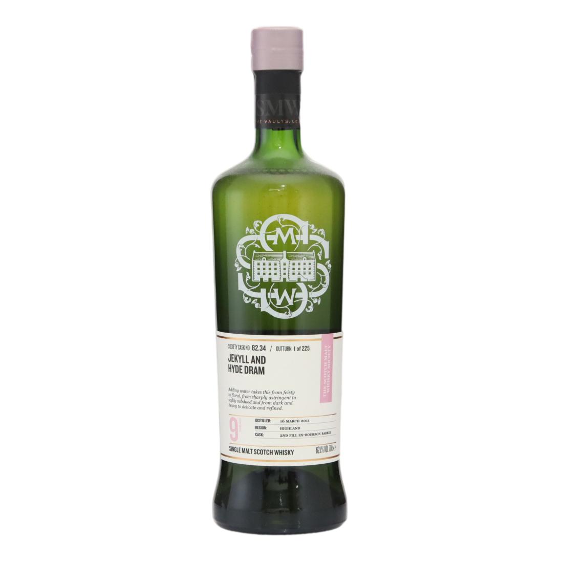 Glencadam 2011 Smws 9 8234 Jekyll And Hyde Dram
