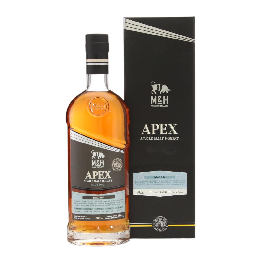 Mh 2018 Apex Batch No 010