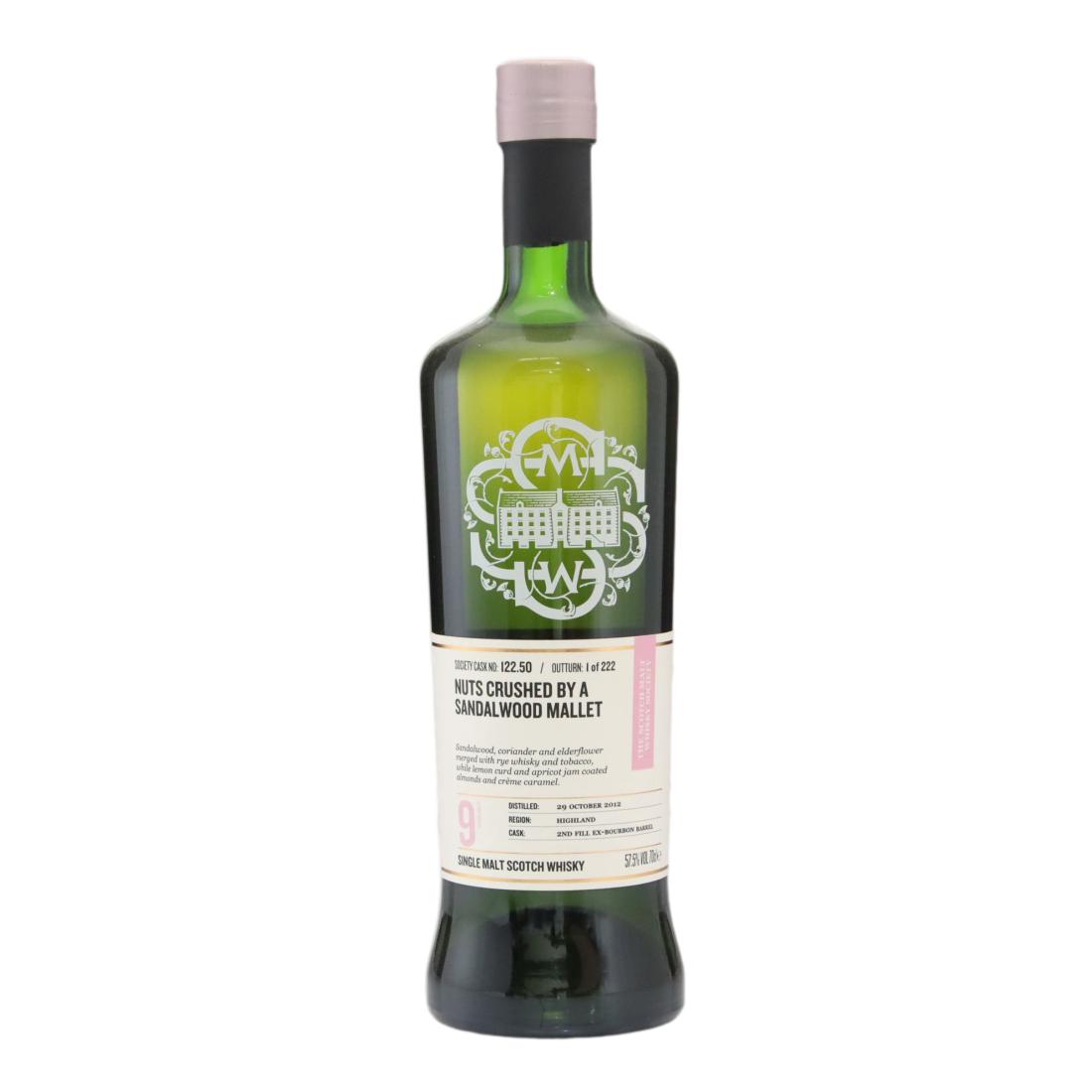 Croftengea 2012 Smws 9 12250