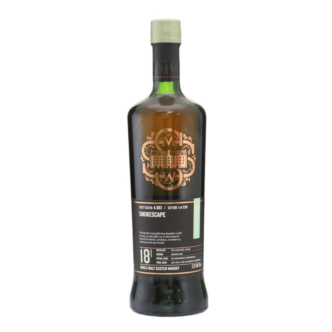 Highland Park 2005 Smws 18 4383