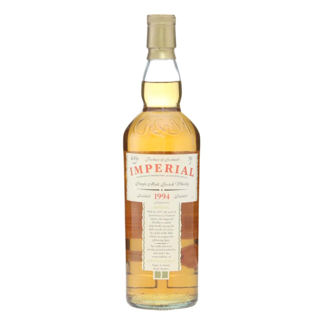 Imperial 1994