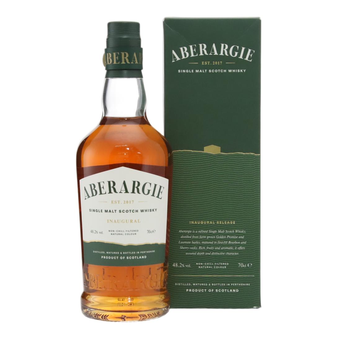 Aberargie Inaugural