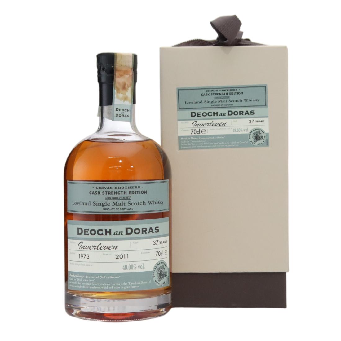 Inverleven 1973 Deoch An Doras 37