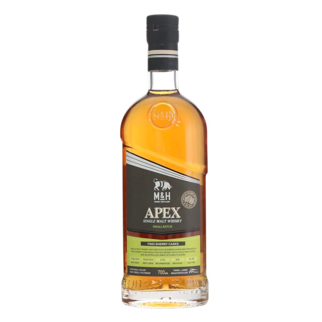 Mh 2019 Apex Batch No 028