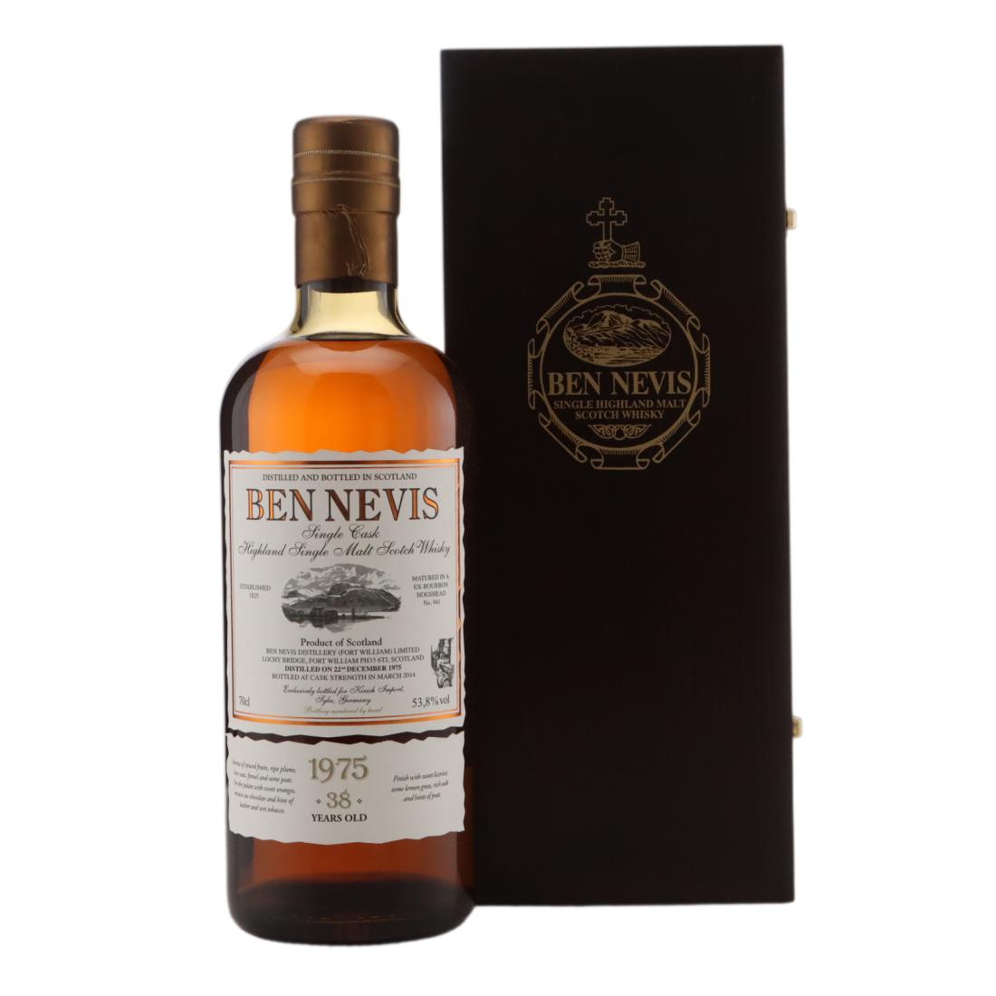 Ben Nevis 1975 38