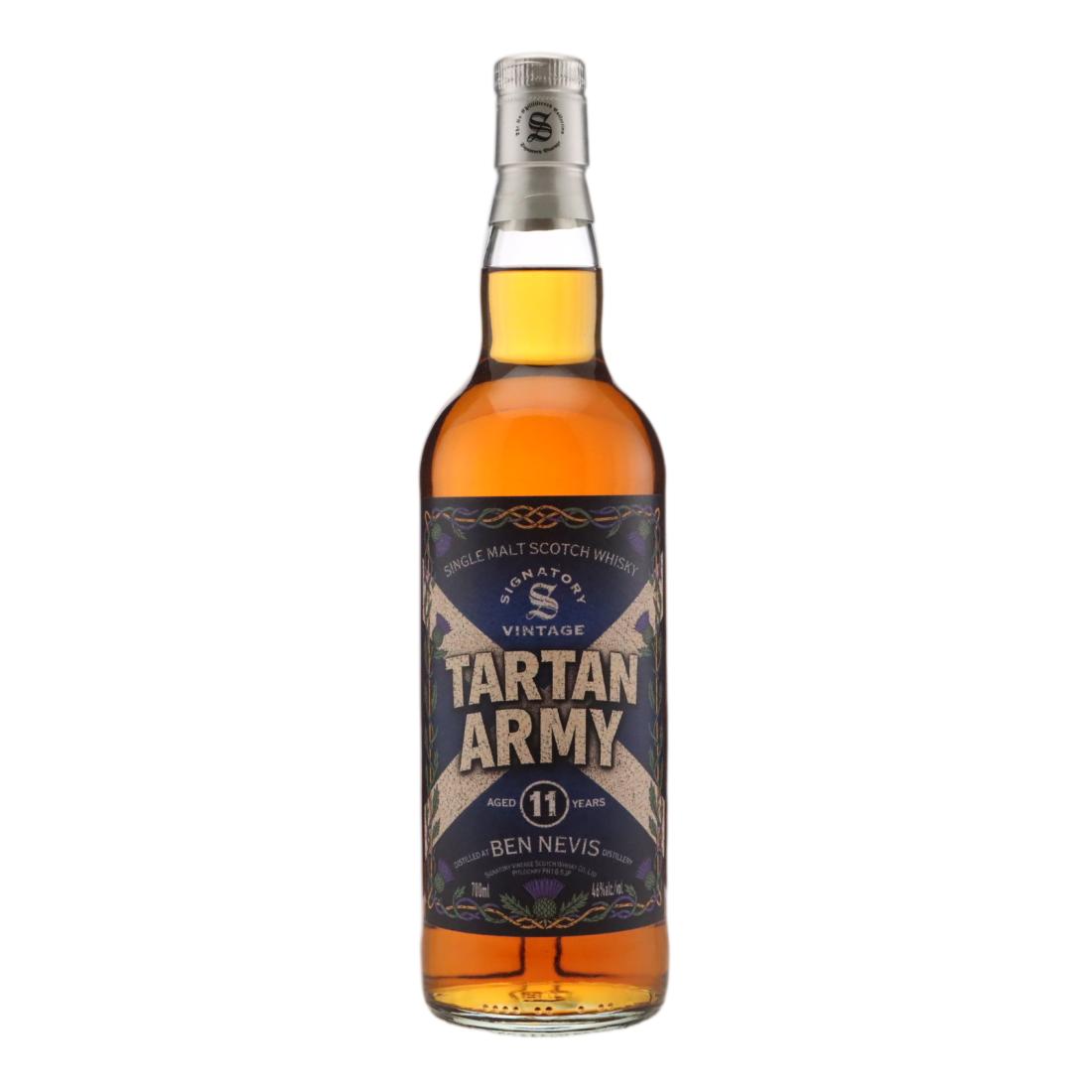 Ben Nevis Tartan Army 11