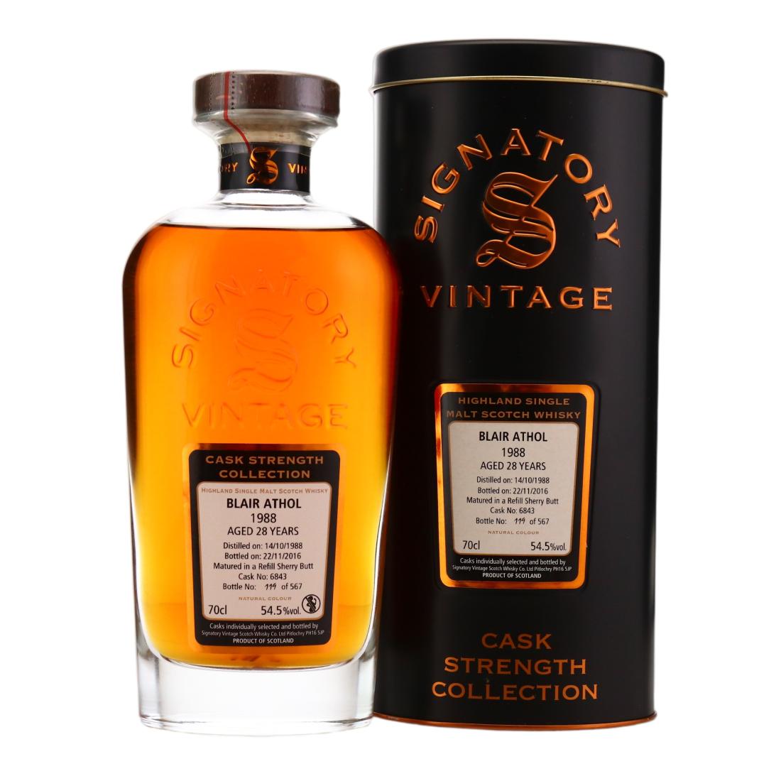Blair Athol 1988 Collection 28