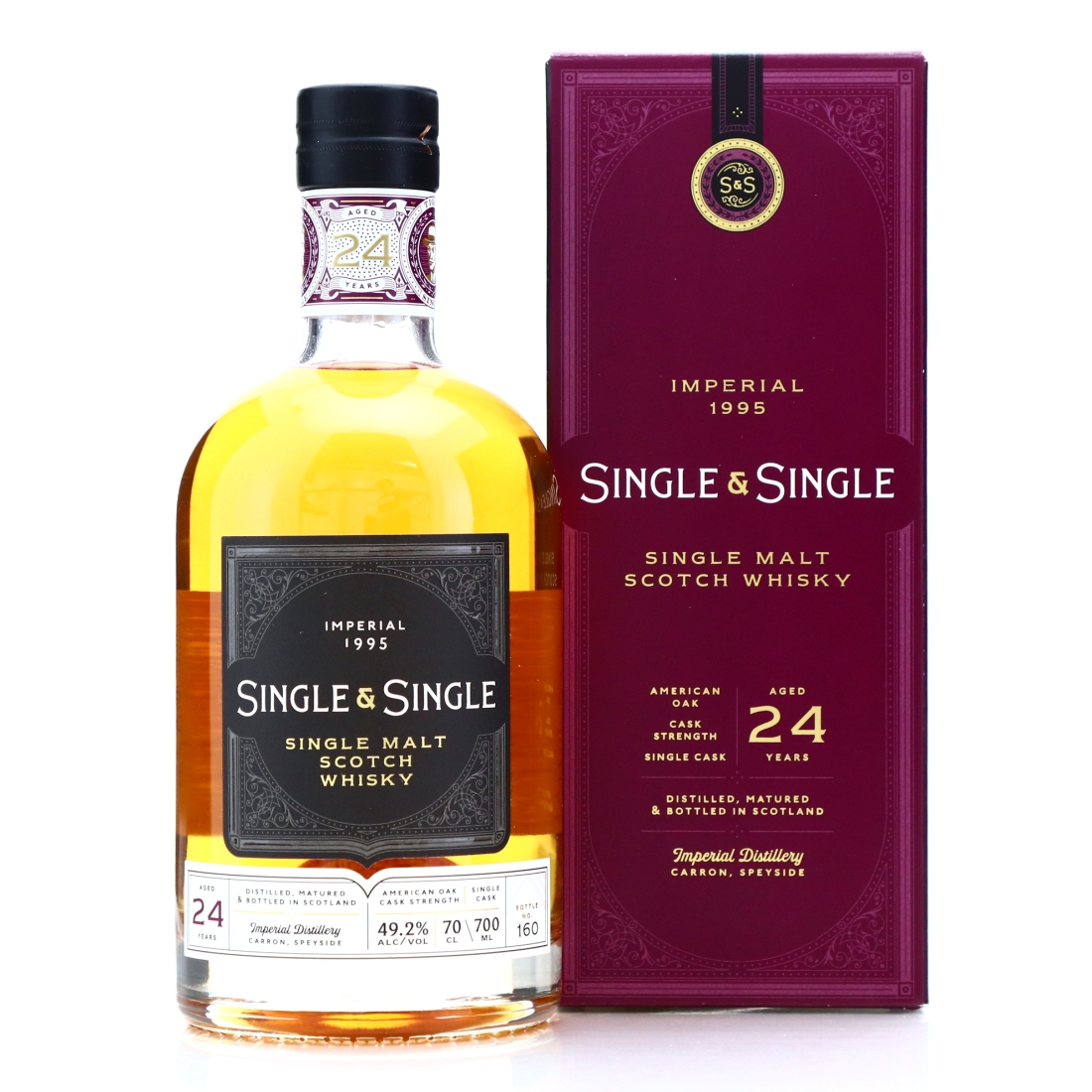 Imperial 1995 Single and Single 24 Year Old