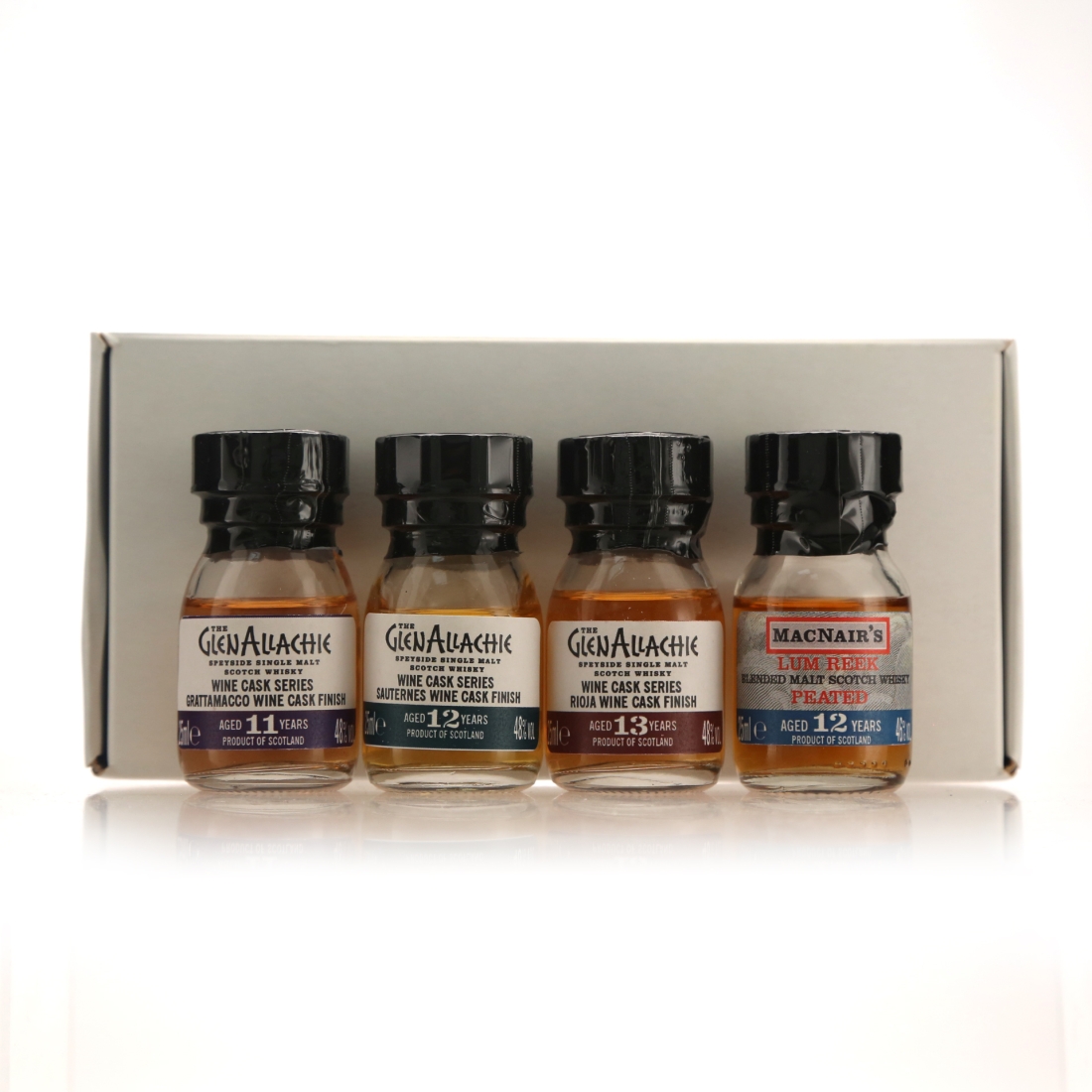 Glenallachie Wine Cask Series Virtual Tasting 2021